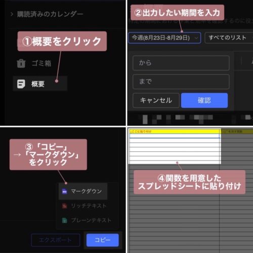 TickTickからGoogleスプレッドシートへ貼り付ける手順