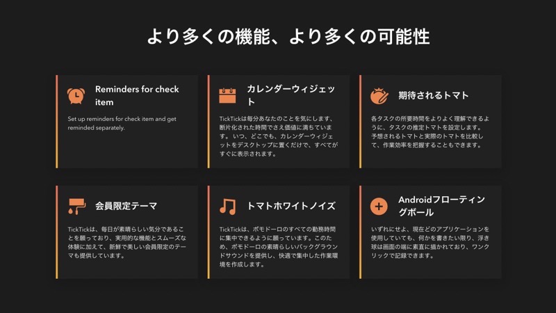 TickTickのプレミアムの特典