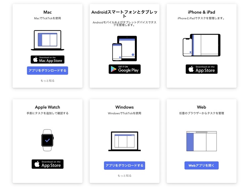 TickTickの対応デバイスの画像