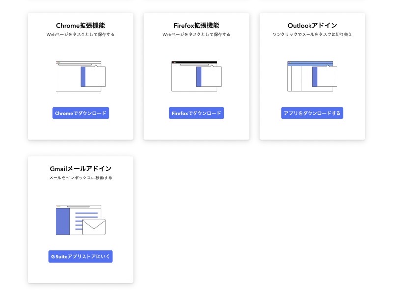 TickTickの対応機能の画像