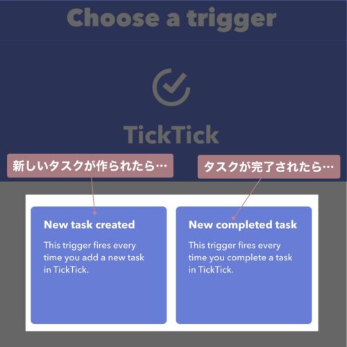 IFTTTのTickTickのトリガーの画像