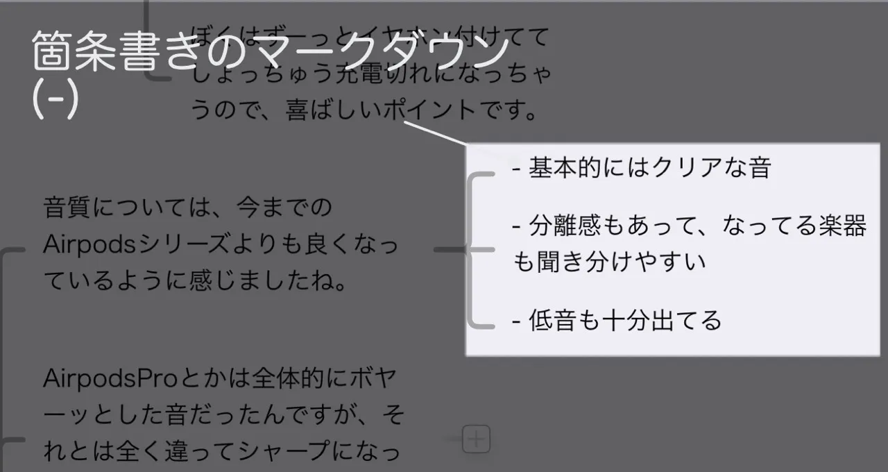 箇条書きのマークダウン記述