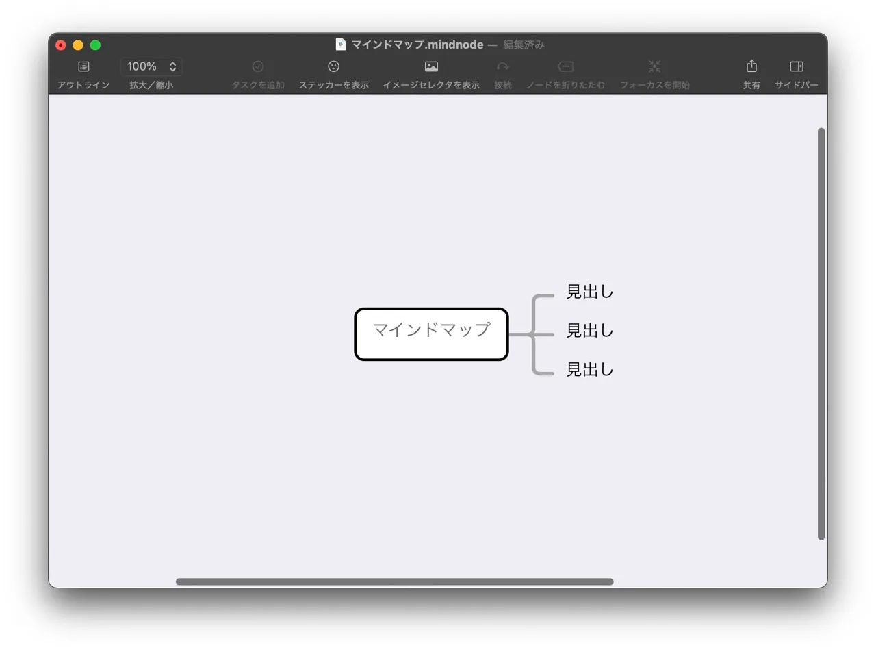 Mind Nodeでノードを追加したときの画面