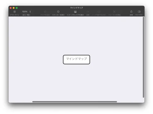 Mind Nodeを開いたときの画面