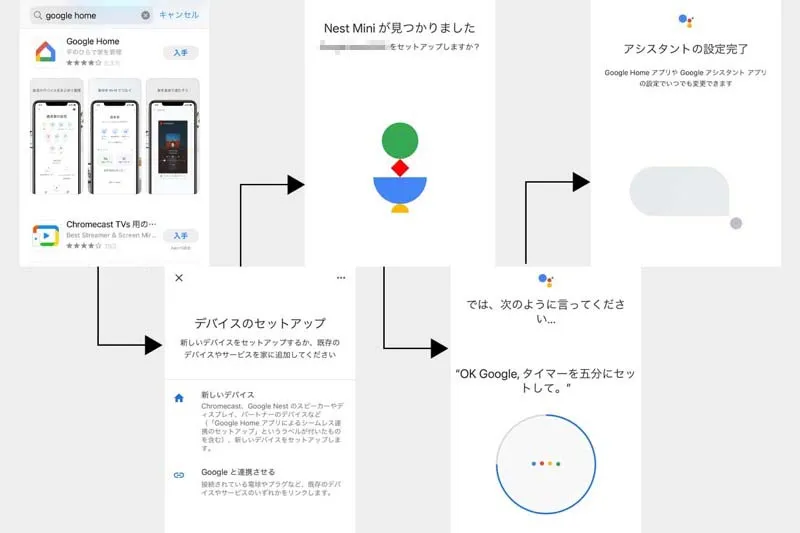 Google Homeアプリの初期設定図解
