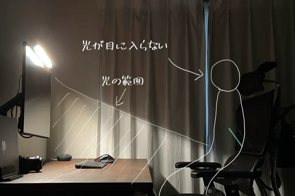 BenQ ScreenBarの光は目に入らない