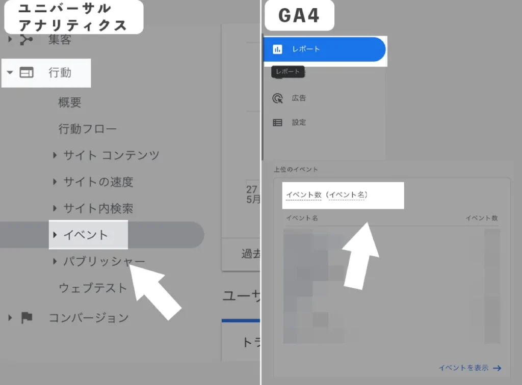 GoogleアナリティクスでGoogleタグマネージャーのイベントの結果を確認する方法
