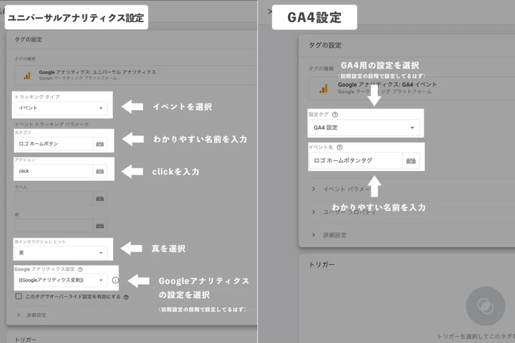 GoogleタグマネージャーのタグのユニバーサルアナリティクスとGA4それぞれの入力値の説明