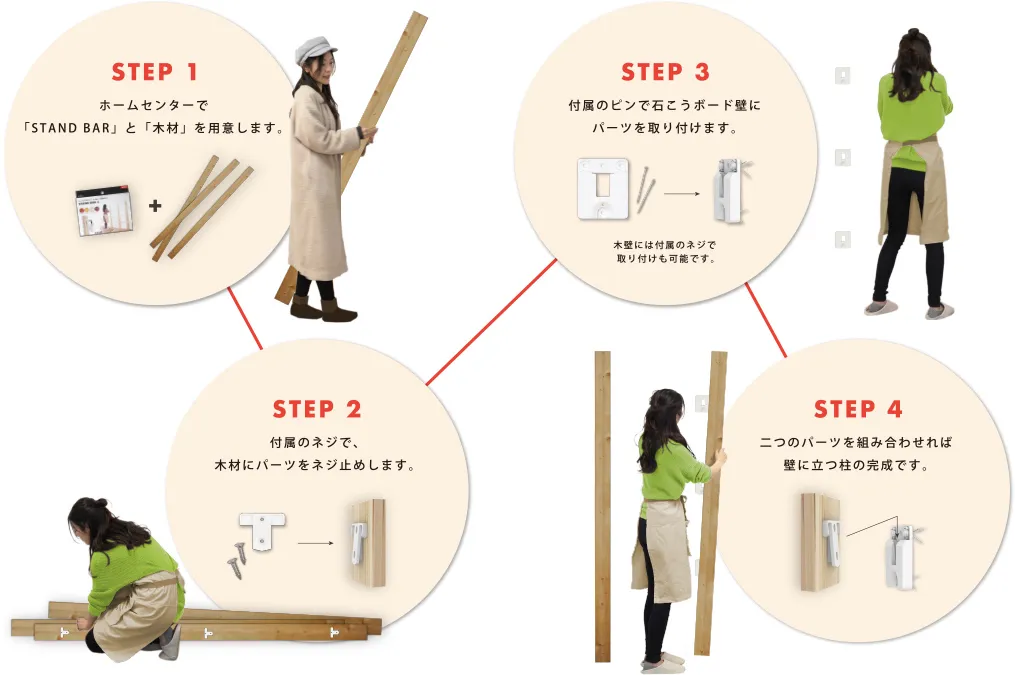 スタンドバーの取り付けイメージ